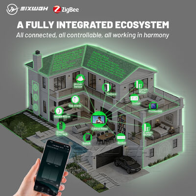 Integrated Security Smart Home Automation Products Iot Devices Remote ...