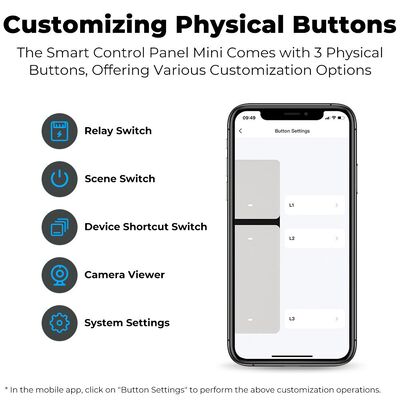 Tuya Smart Control Panel with BLE Mesh Gateway and Partition Control