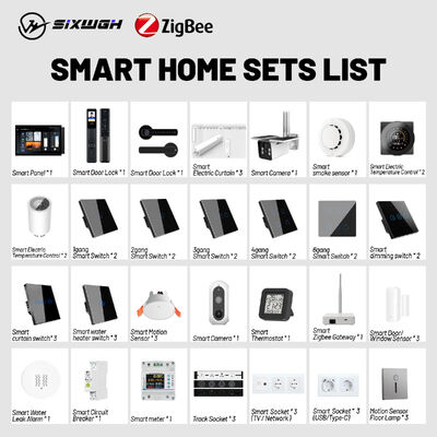 Integrated Security Smart Home Automation Products Iot Devices Remote ...