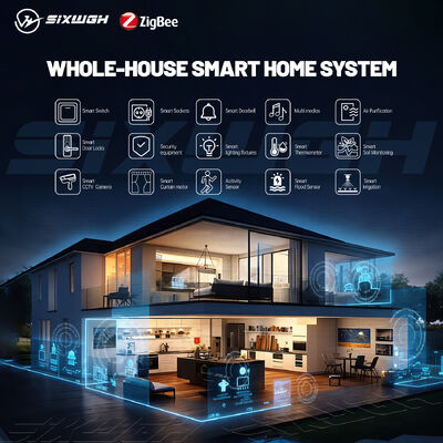 Integrated Security Smart Home Automation Products Iot Devices Remote ...